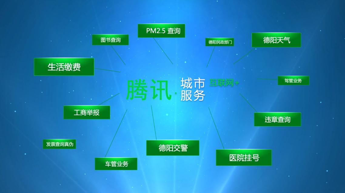 互聯(lián)網新聞版塊在哪里看(互聯(lián)網新聞版塊在哪里看的)