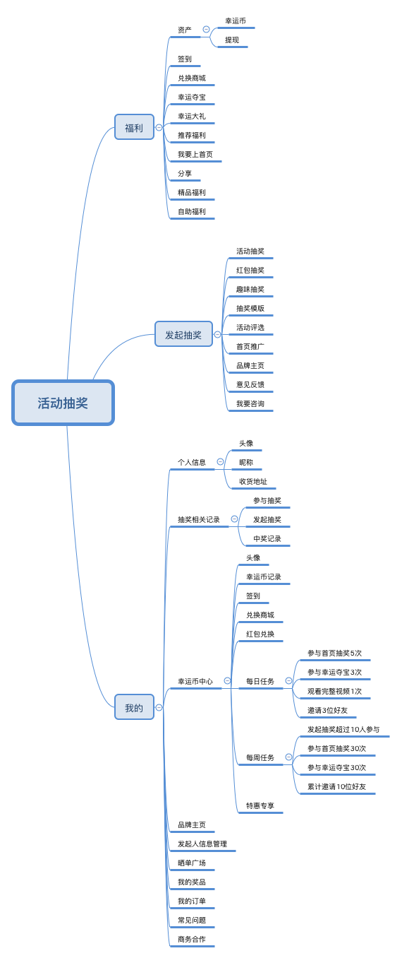 品牌小程序開發活動策劃(品牌小程序開發活動策劃方案)