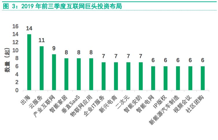 互聯(lián)網(wǎng)市場(chǎng)變革的風(fēng)向(互聯(lián)網(wǎng)市場(chǎng)變革的風(fēng)向是什么)