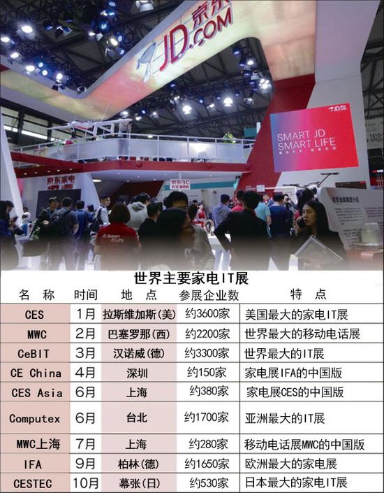 互聯(lián)網(wǎng)家電新聞報(bào)道稿怎么寫(xiě)(互聯(lián)網(wǎng)家電新聞報(bào)道稿怎么寫(xiě)好)