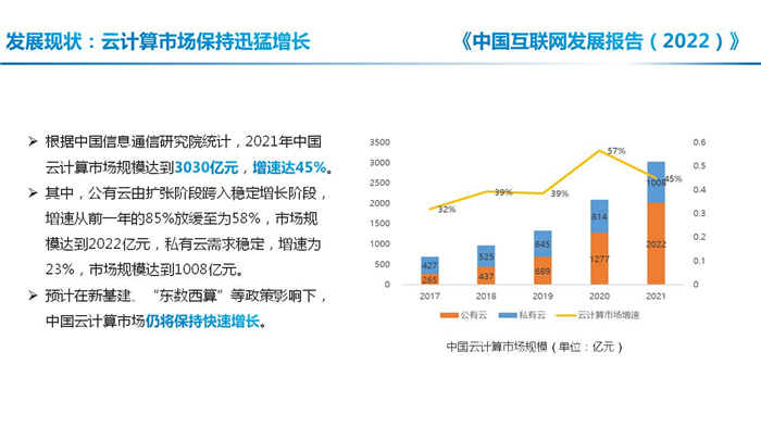 2022互聯(lián)網(wǎng)的新聞事件(2022互聯(lián)網(wǎng)的新聞事件有哪些)