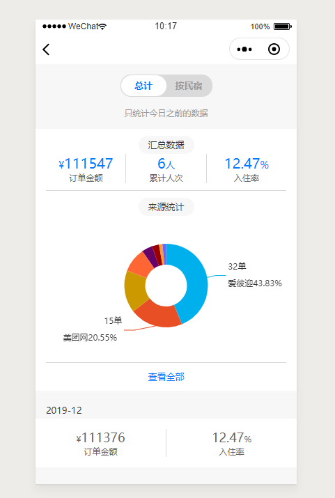 小程序開發數據設置在哪(小程序界面設置 方法 在哪配置)