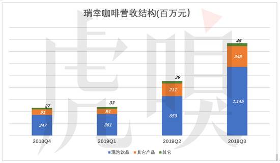 互聯(lián)網(wǎng)咖啡新聞報(bào)道稿子(互聯(lián)網(wǎng)咖啡新聞報(bào)道稿子范文)