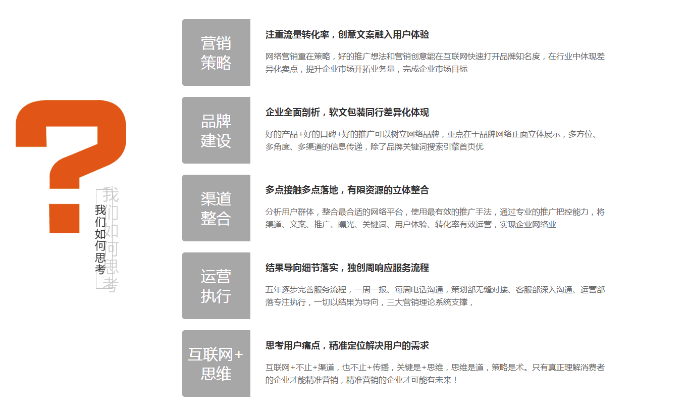諸暨網(wǎng)站建設的簡單介紹
