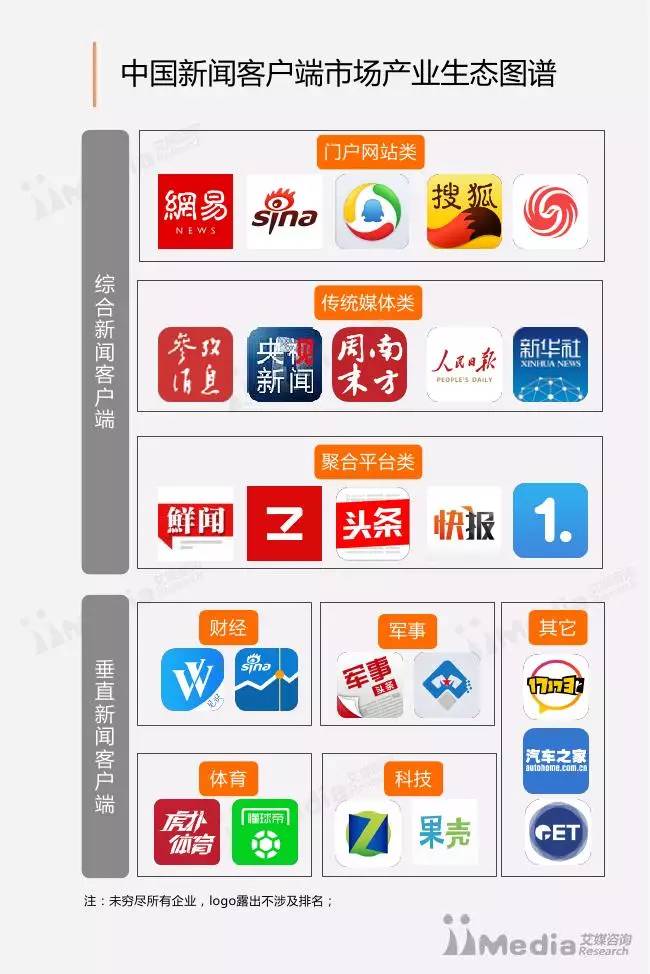 中國互聯網新聞中心中國網(中國互聯網新聞中心中國網 項目招標文件)