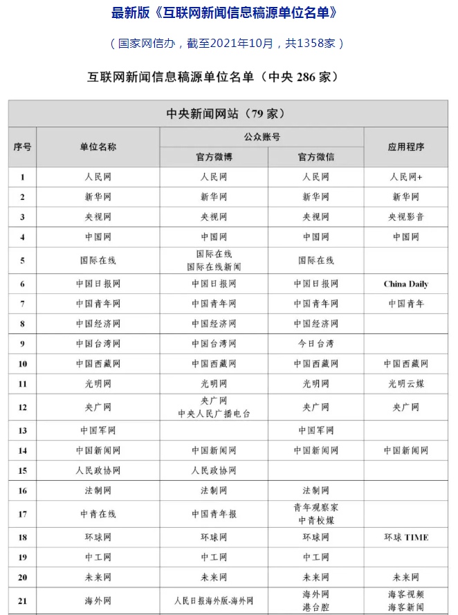 微信互聯網新聞信息(微信互聯網新聞信息怎么看)