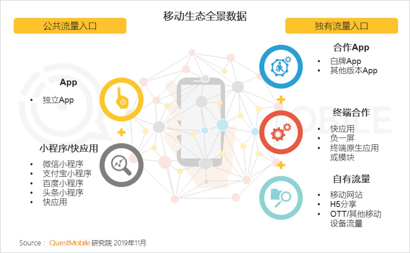 關(guān)于中國移動互聯(lián)網(wǎng)新聞app的信息