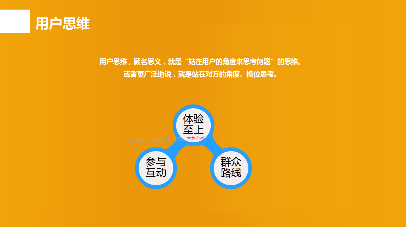怎么做咨詢網站運營(網站運營與策劃)