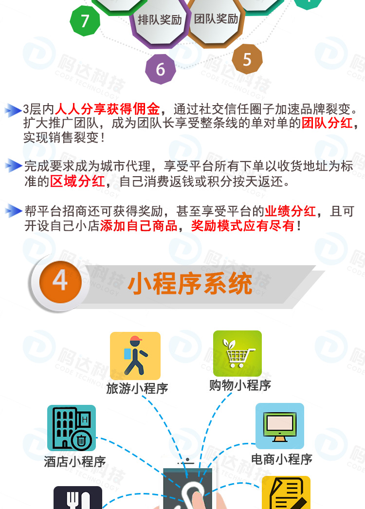 包含河南分銷小程序定制開發的詞條