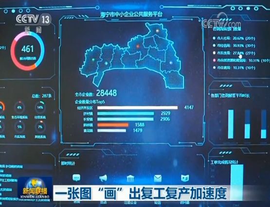 新聞聯(lián)播大數(shù)據(jù)互聯(lián)網(wǎng)(數(shù)據(jù)新聞和大數(shù)據(jù)新聞的區(qū)別)