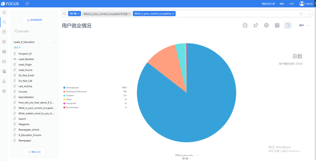 互聯網新聞數據分析(互聯網新聞數據分析報告)