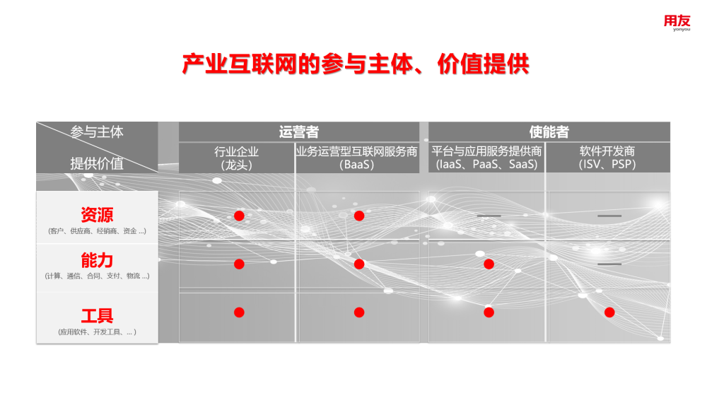 互聯(lián)網新聞的優(yōu)勢(互聯(lián)網新聞的優(yōu)勢有哪些)
