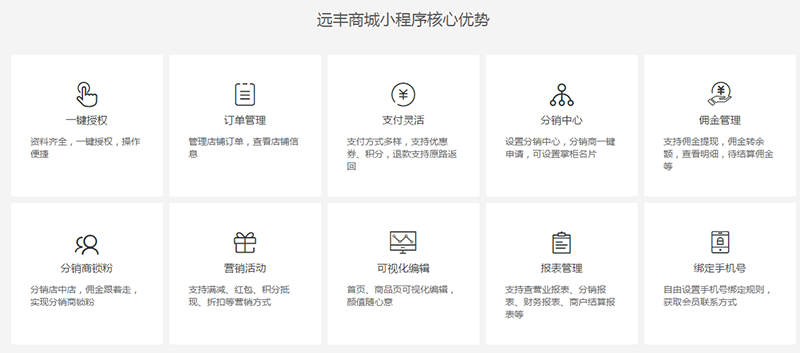 關于線下小程序開發流程步驟的信息