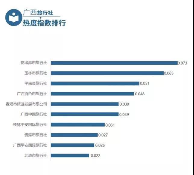 本周互聯網新聞事件數據(本周互聯網新聞事件數據分析)