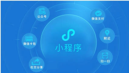商務小程序開發(fā)比賽策劃(小程序設(shè)計與開發(fā) 技能大賽)