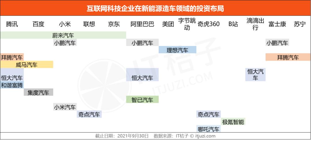 汽車(chē)互聯(lián)網(wǎng)最新消息(汽車(chē)互聯(lián)網(wǎng)最新消息股票)