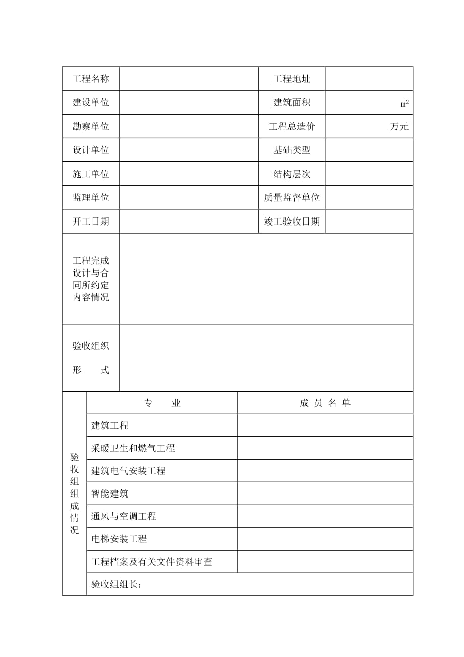 網(wǎng)站建設(shè)驗(yàn)收?qǐng)?bào)告模板(網(wǎng)站建設(shè)驗(yàn)收?qǐng)?bào)告模板怎么寫)