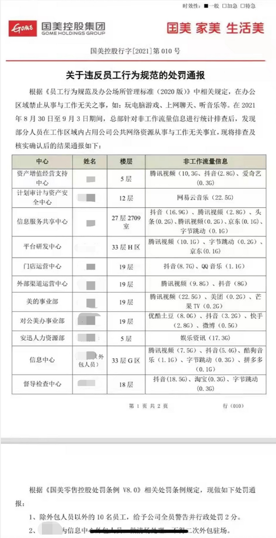 富德森互聯網新聞的簡單介紹