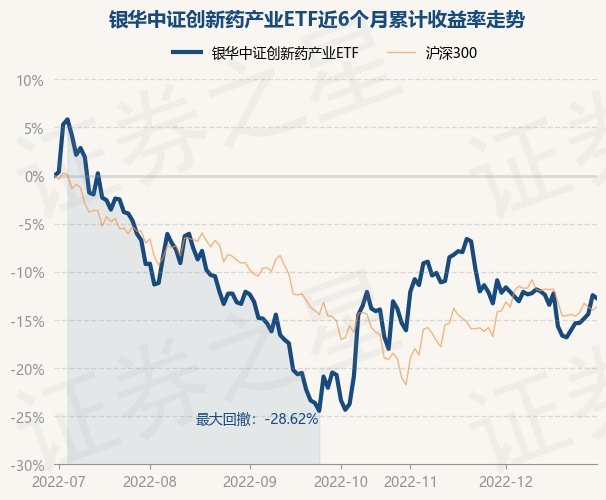銀華互聯網最新消息(銀華互聯網最新消息新聞)