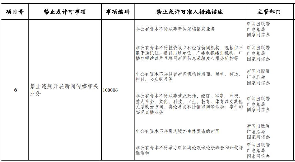 互聯網新聞采編考試試題(互聯網新聞采編考試試題及答案)