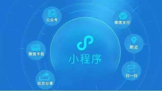 三天小程序開發(fā)視頻(微信小程序開發(fā)教程視頻)