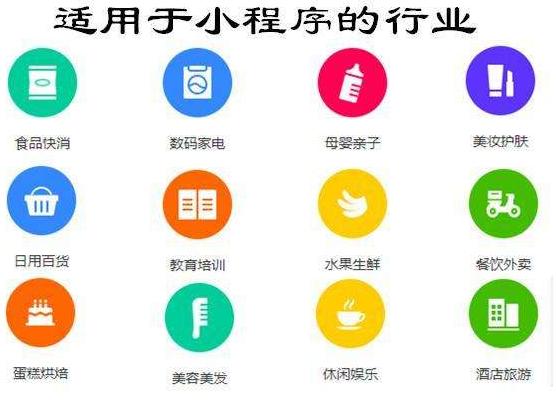 開(kāi)發(fā)小程序的費(fèi)用多少(小程序開(kāi)發(fā)費(fèi)用大概多少)