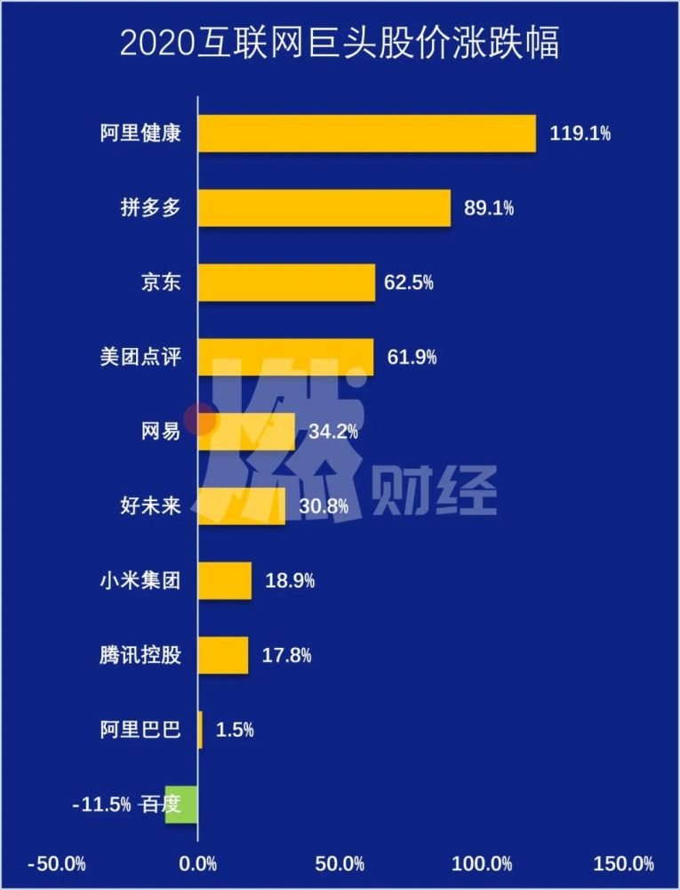 互聯網新聞排行榜(關于互聯網的最新新聞)