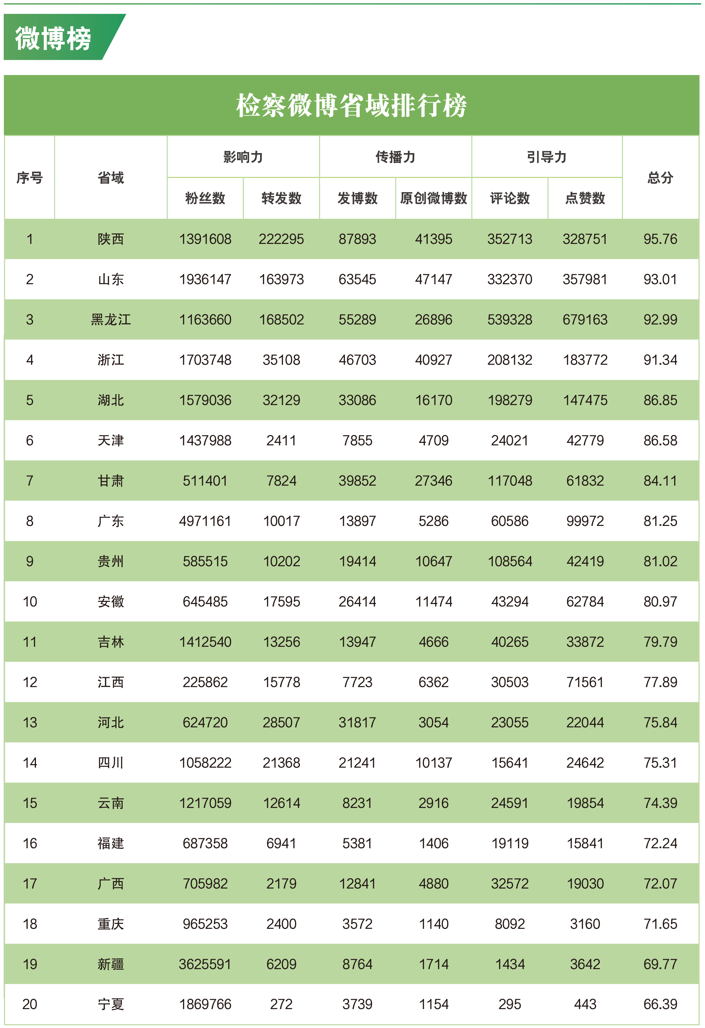 互聯(lián)網(wǎng)新聞網(wǎng)站排名前十(互聯(lián)網(wǎng)新聞網(wǎng)站排名前十強)