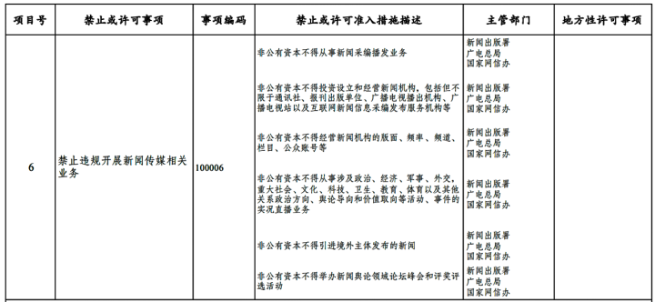 互聯(lián)網(wǎng)新聞采編資質(zhì)要求(互聯(lián)網(wǎng)新聞采編資質(zhì)要求是什么)