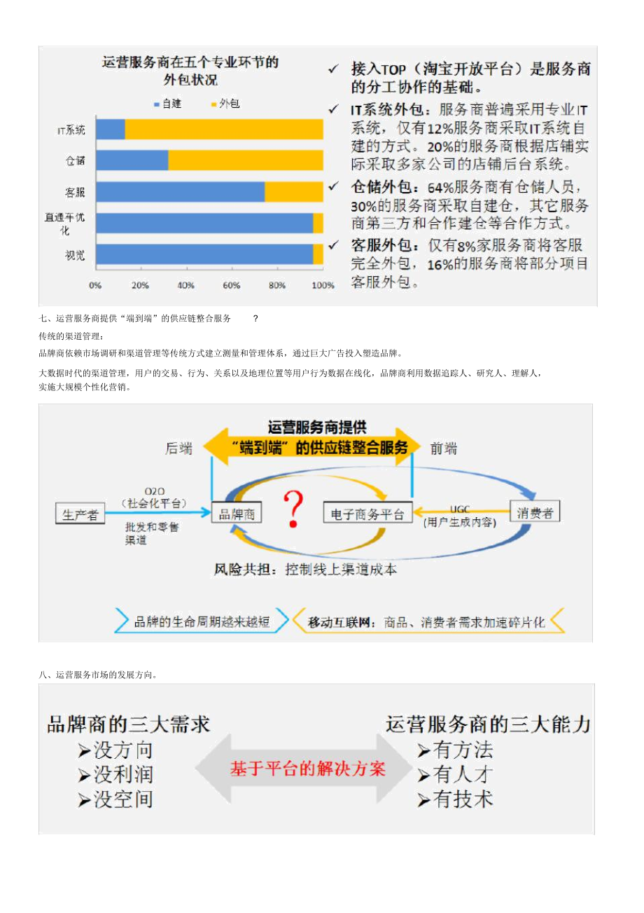 電商運(yùn)營(yíng)報(bào)告網(wǎng)站怎么做(電子商務(wù)網(wǎng)店運(yùn)營(yíng)項(xiàng)目報(bào)告)