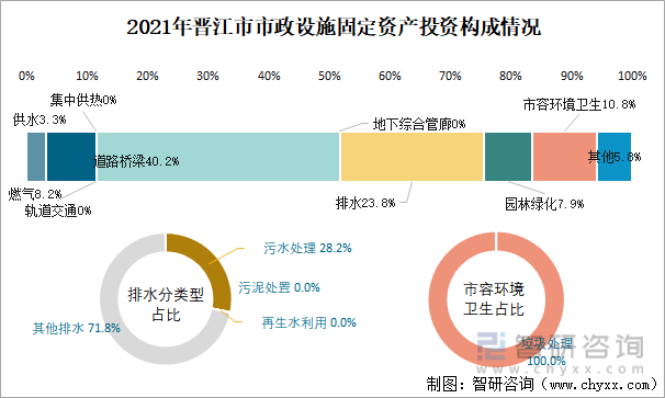 晉江網(wǎng)站建設新聞稿怎么寫(晉江網(wǎng)站建設新聞稿怎么寫的)