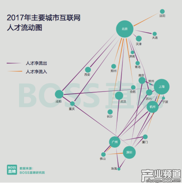 成都市互聯網最新消息(成都市互聯網最新消息新聞)