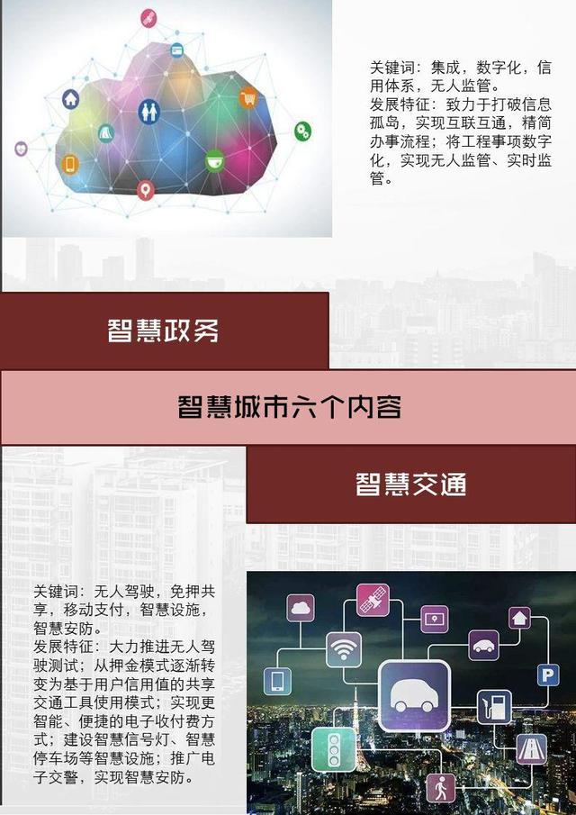 北京智慧城市小程序開發(北京智慧城市小程序開發公司)