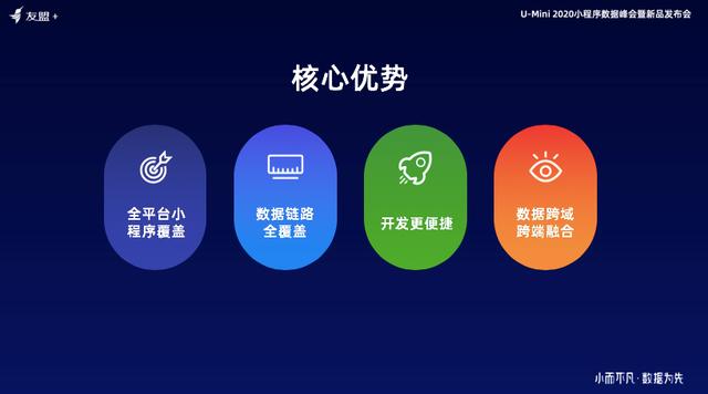 開發小程序有前途嗎(開發小程序有前途嗎貼吧)