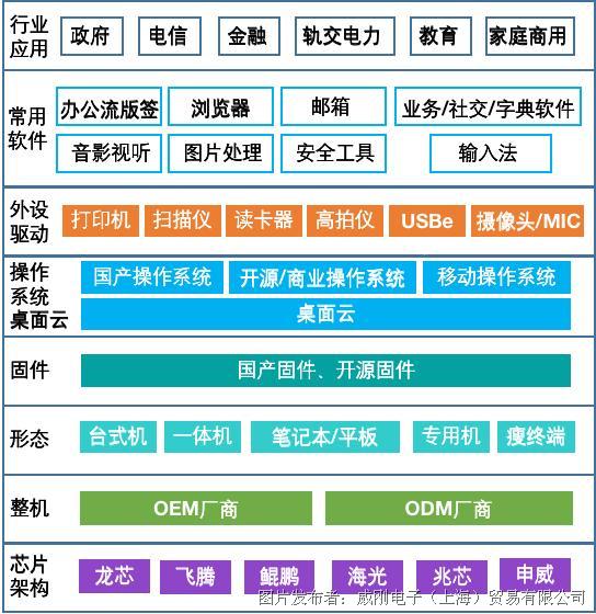 互聯(lián)網(wǎng)新聞生態(tài)圈(最新互聯(lián)網(wǎng)資訊文章)