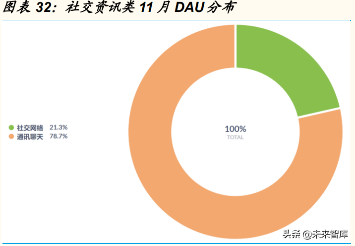 互聯網新聞資訊電臺頻率(互聯網新聞資訊電臺頻率是多少)
