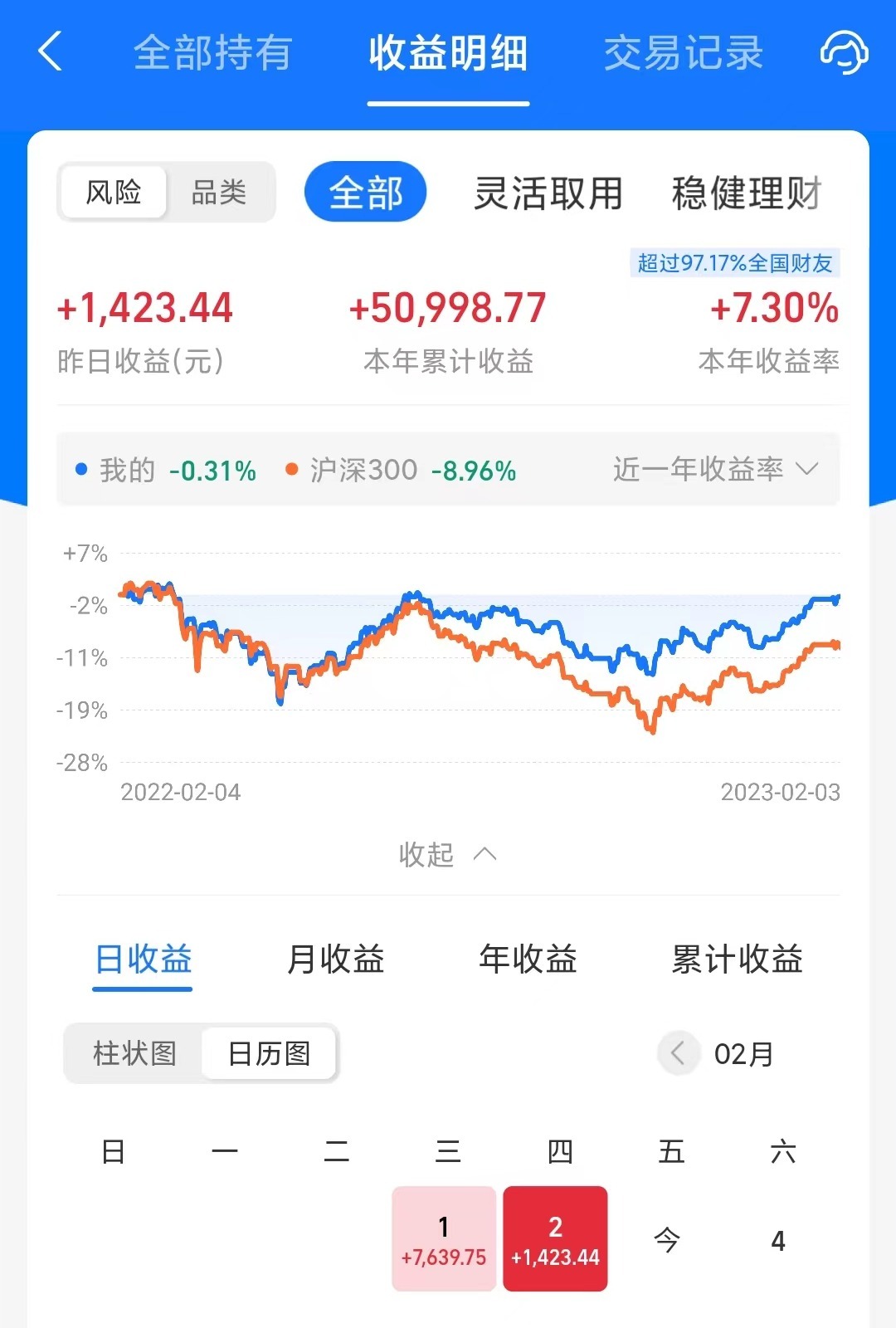 互聯(lián)網(wǎng)可以加倉嗎最新消息(互聯(lián)網(wǎng)可以加倉嗎最新消息股票)
