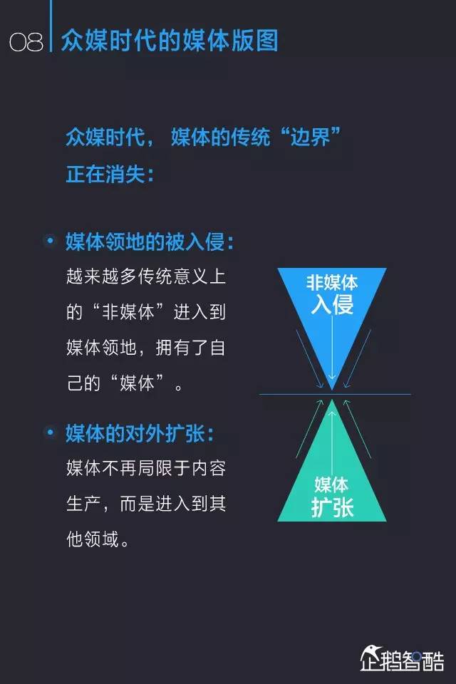 互聯(lián)網(wǎng)新媒體新聞傳播(互聯(lián)網(wǎng)新媒體新聞傳播就業(yè)方向)