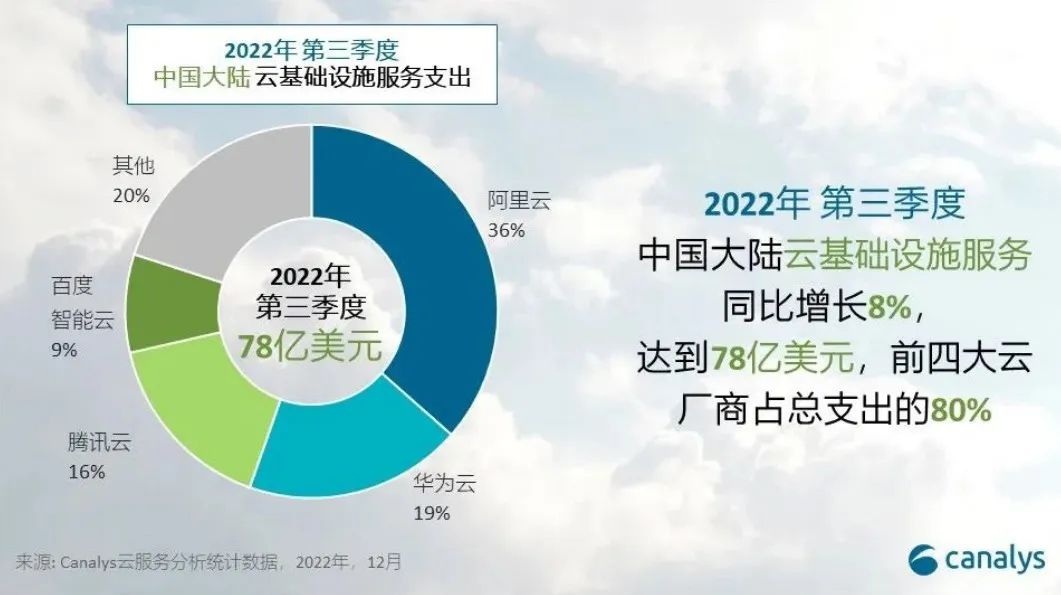 互聯網紅利消失新聞(互聯網紅利已經過去了)