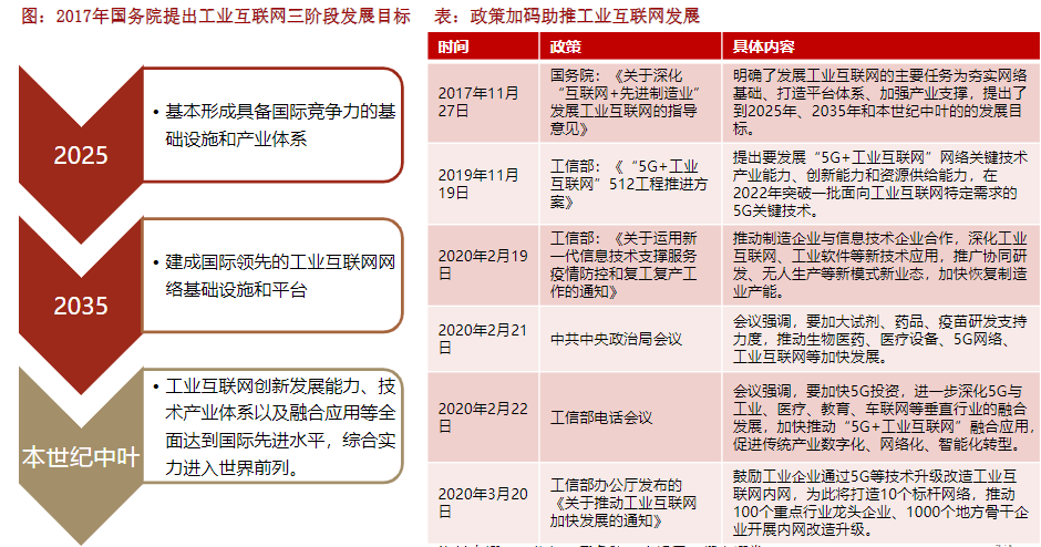 互聯(lián)網(wǎng)催化劑最新消息(互聯(lián)網(wǎng)催化劑最新消息股票)
