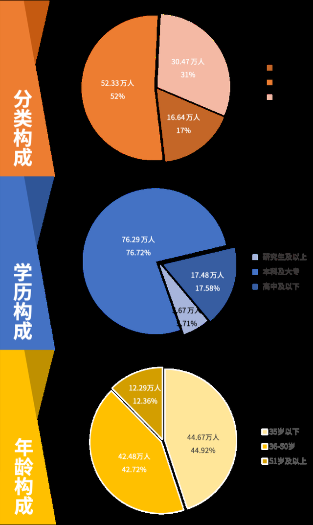 新聞事業包括互聯網嘛(互聯網與中國新聞事業的發展)