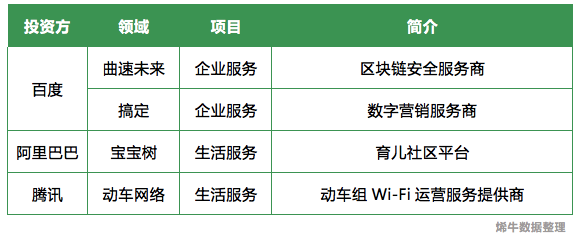 互聯網國際項目風向標準(互聯網+項目風險防范及措施)