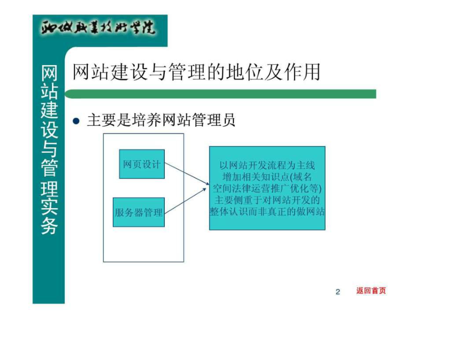 網站建設教程ppt(網站建設教程純正蘇州久遠網絡)