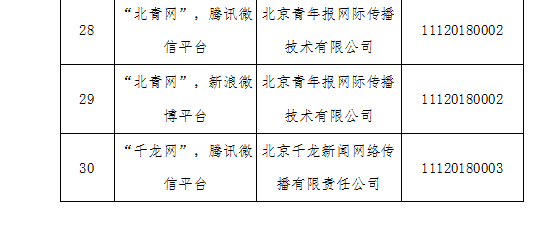 互聯(lián)網(wǎng)新聞信息由誰解釋(互聯(lián)網(wǎng)新聞信息提供者應(yīng)當(dāng)設(shè)立什么職位)