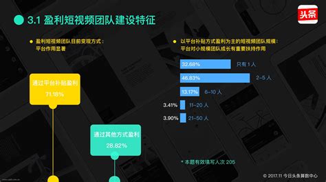 今日頭條新聞網(wǎng)站建設(shè)策劃(今日頭條作為一款新聞?lì)恆pp具有哪些獨(dú)特的體驗(yàn)?)
