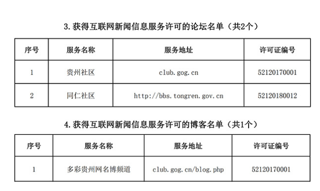 互聯(lián)網(wǎng)新聞服務(wù)單位的類型(互聯(lián)網(wǎng)新聞信息服務(wù)單位分為哪三類)