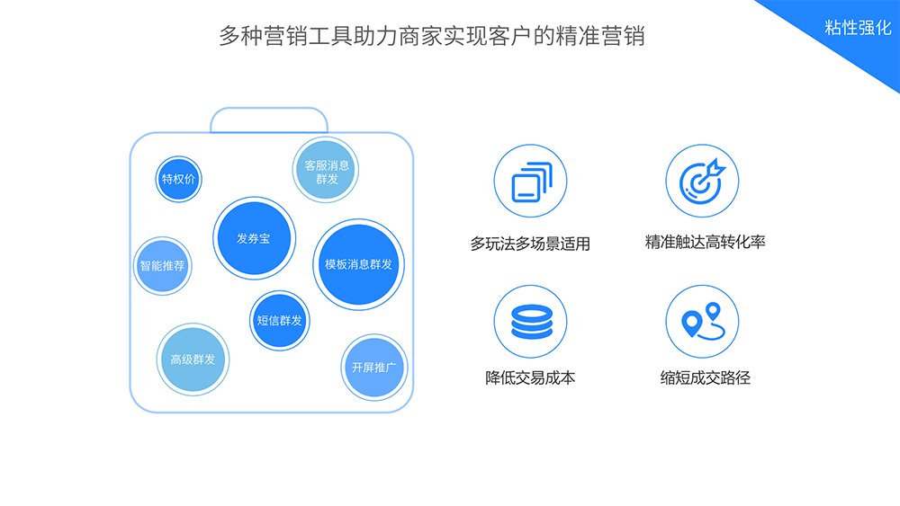 湖南品牌小程序開發概況(湖南品牌小程序開發概況分析)