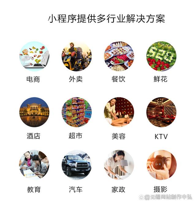小程序共享開(kāi)發(fā)平臺(tái)排名(小程序共享開(kāi)發(fā)平臺(tái)排名第一)