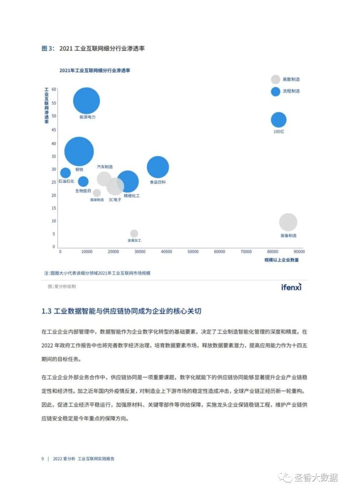工業(yè)互聯(lián)網(wǎng)近期新聞事件(工業(yè)互聯(lián)網(wǎng)近期新聞事件匯總)