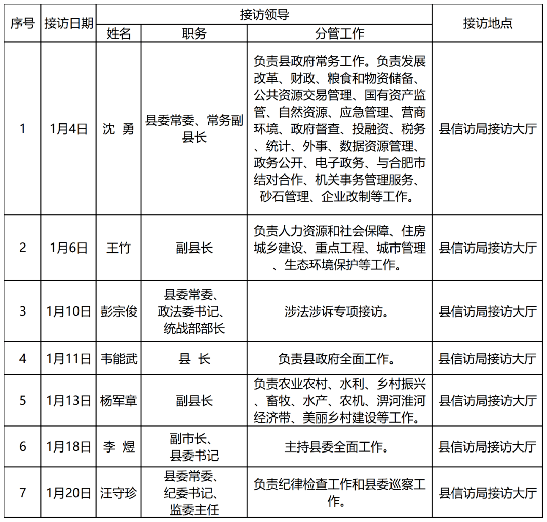 互聯網新聞采編合格證級別(互聯網新聞采編合格證級別是什么)